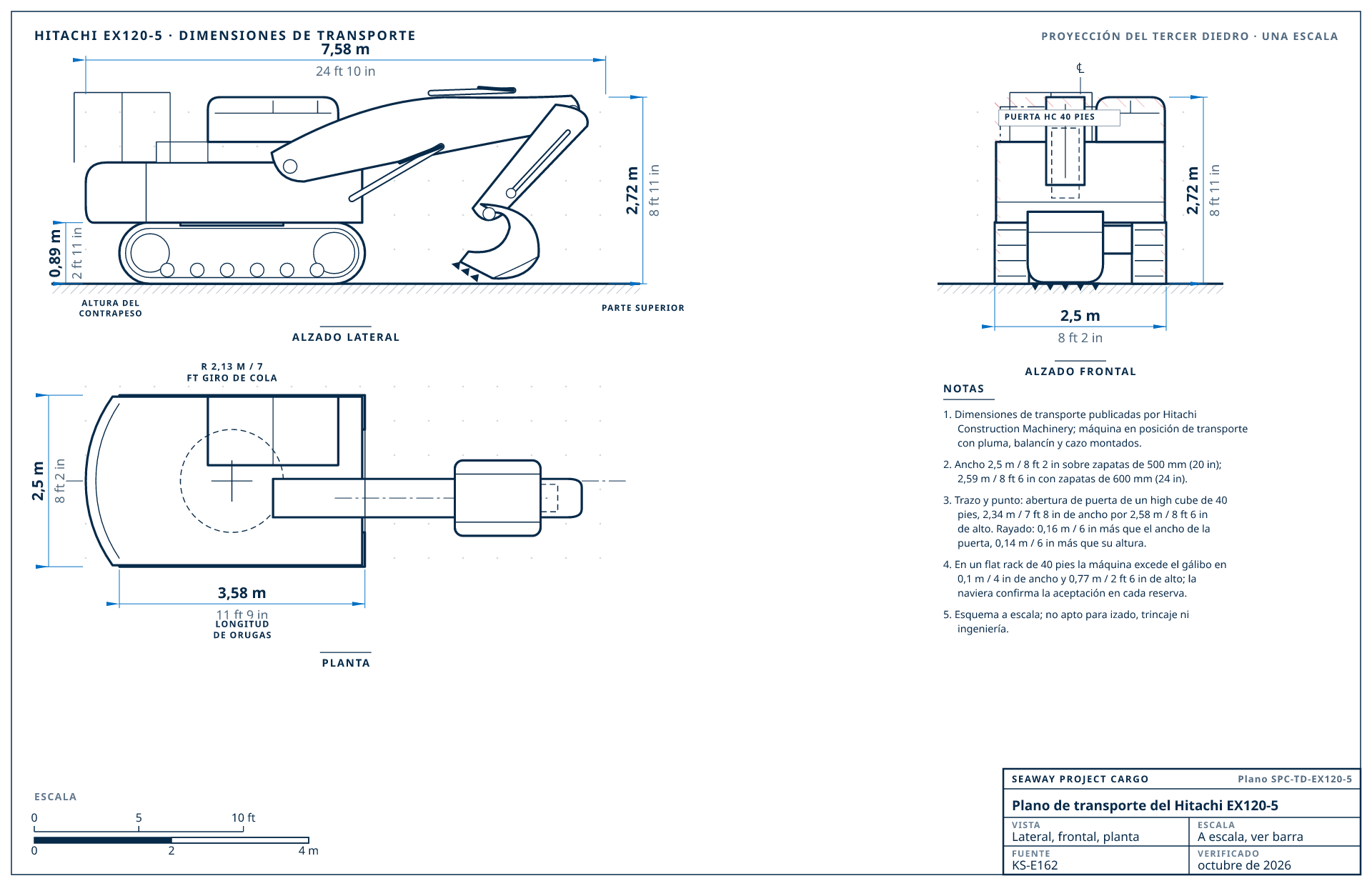 Plano de transporte del Hitachi EX120-5
