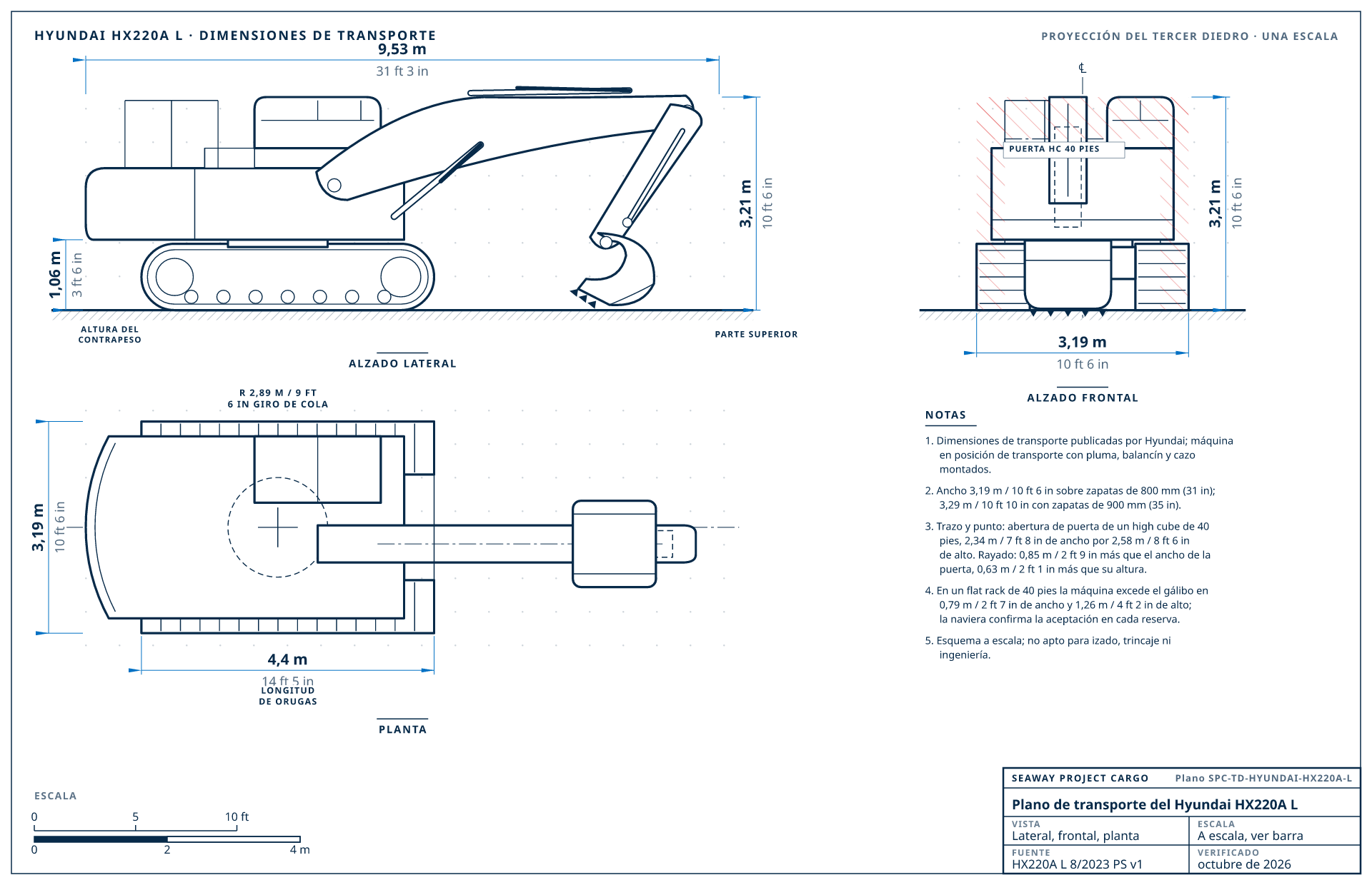 Plano de transporte del Hyundai HX220A L