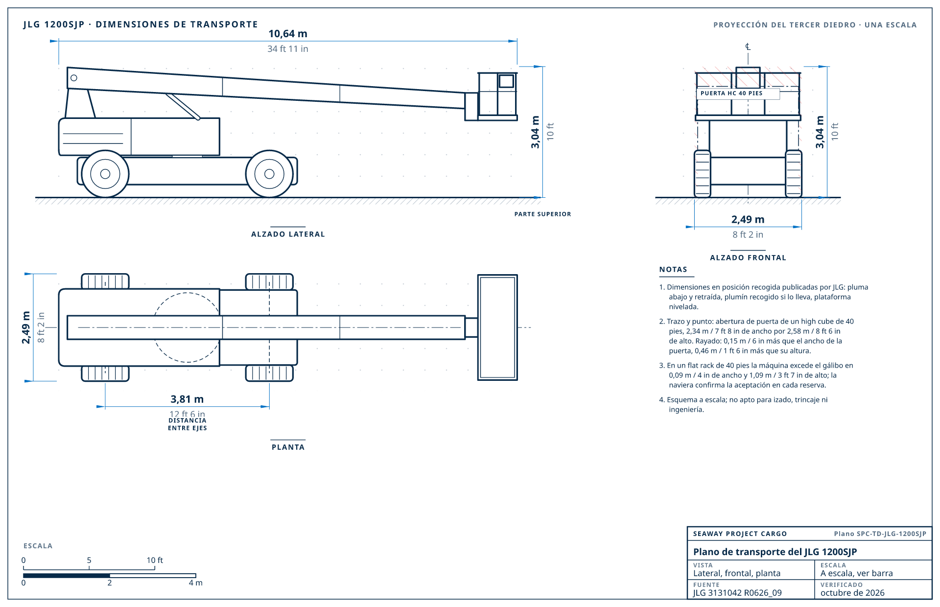 Plano de transporte del JLG 1200SJP