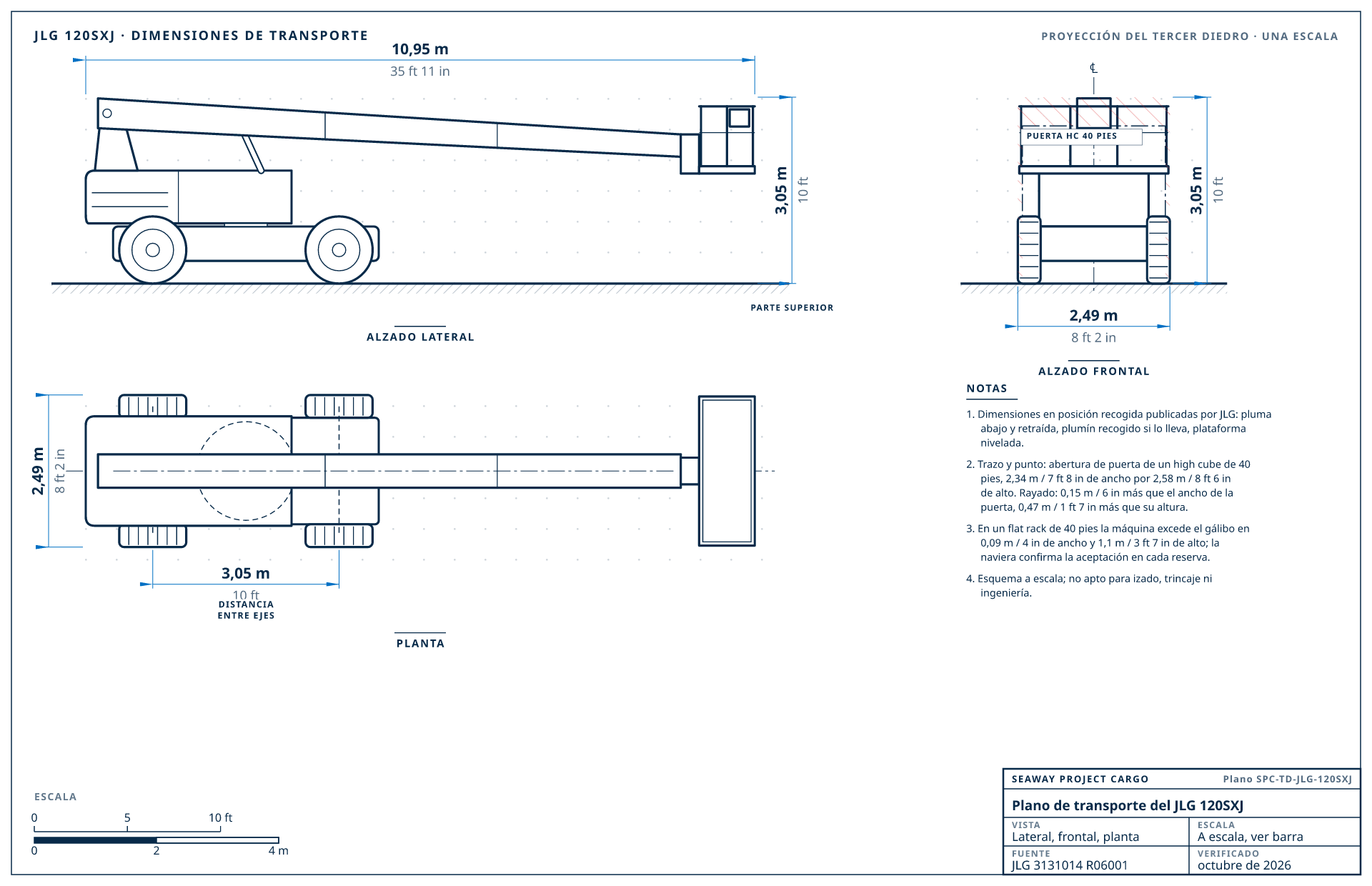 Plano de transporte del JLG 120SXJ