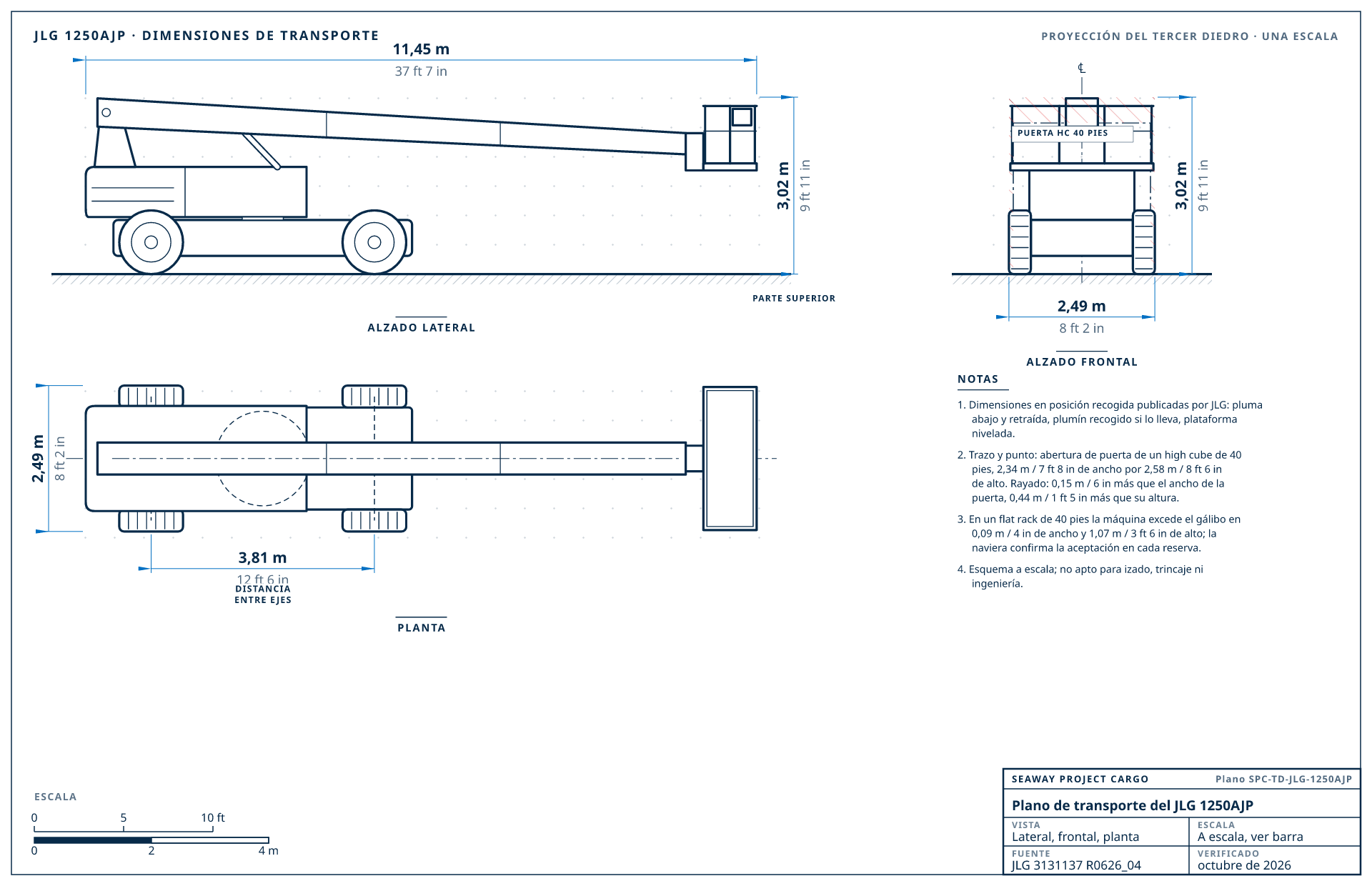 Plano de transporte del JLG 1250AJP