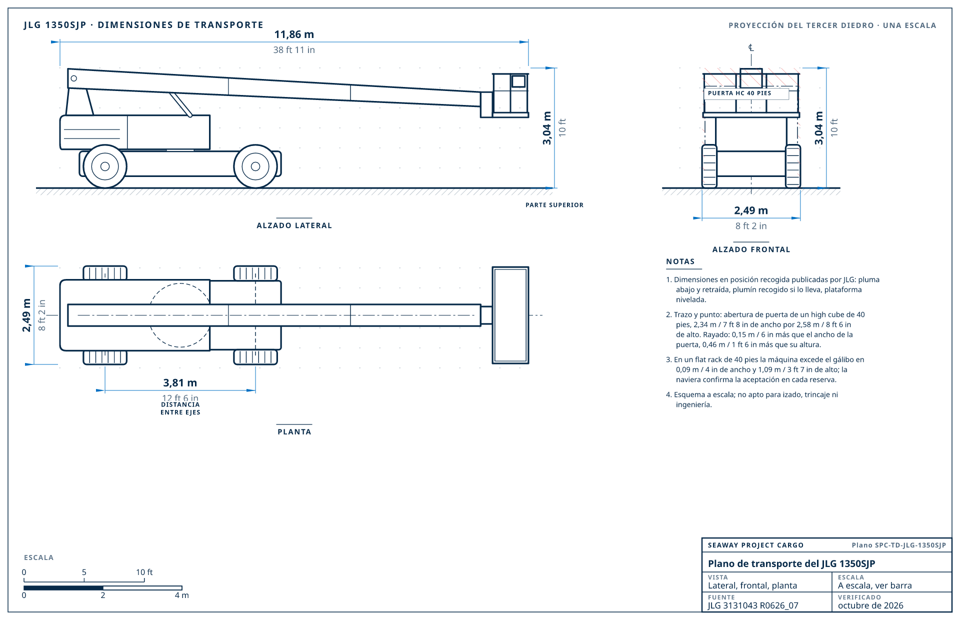 Plano de transporte del JLG 1350SJP