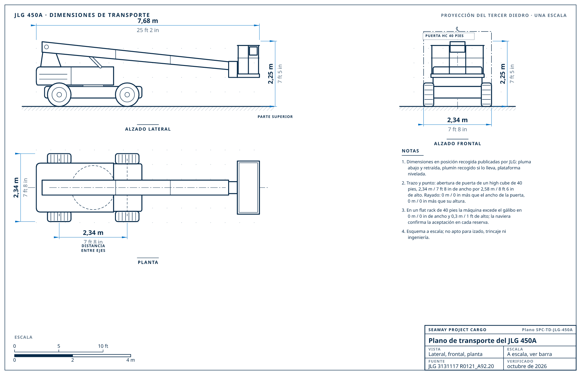 Plano de transporte del JLG 450A