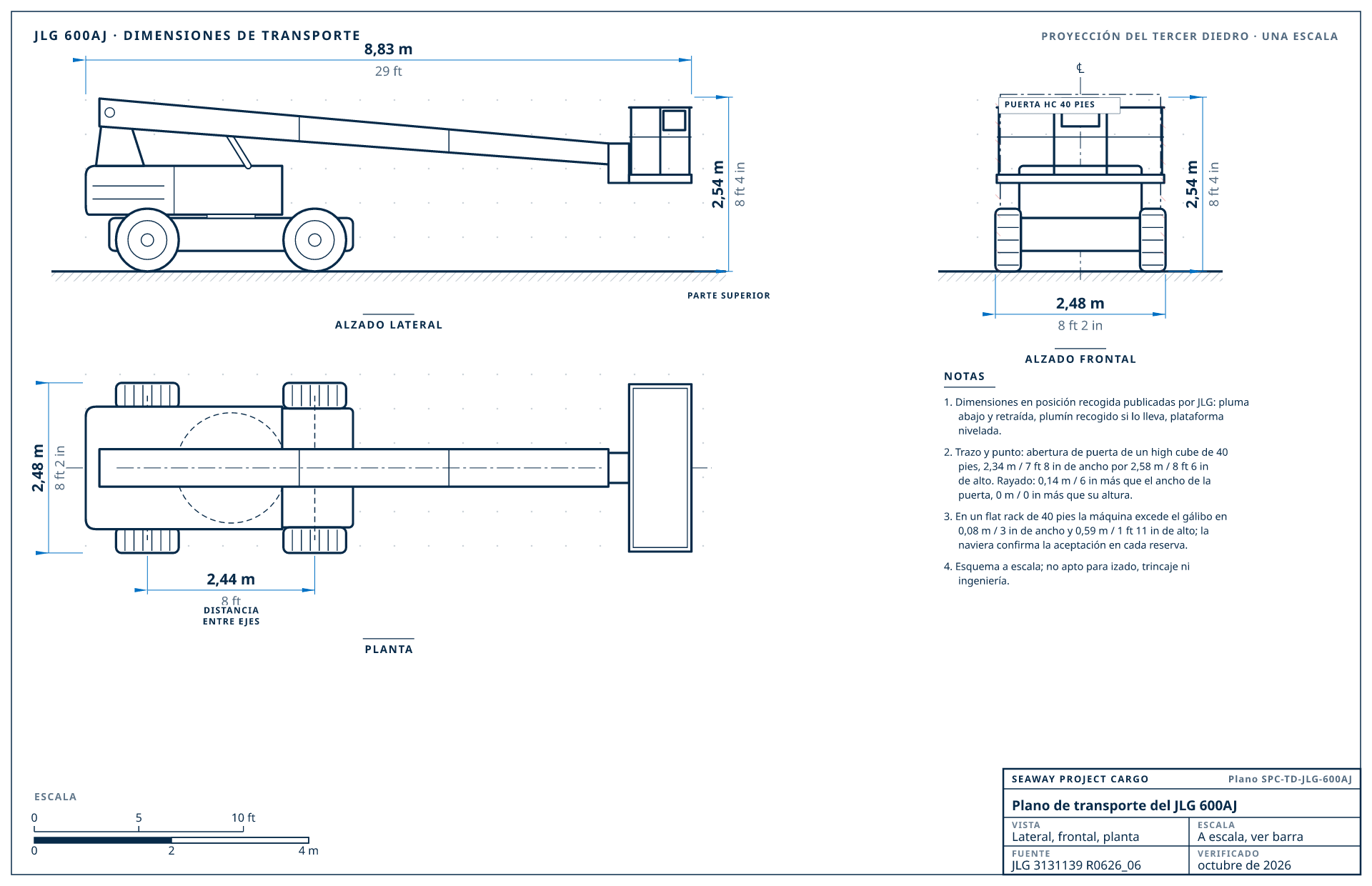 Plano de transporte del JLG 600AJ