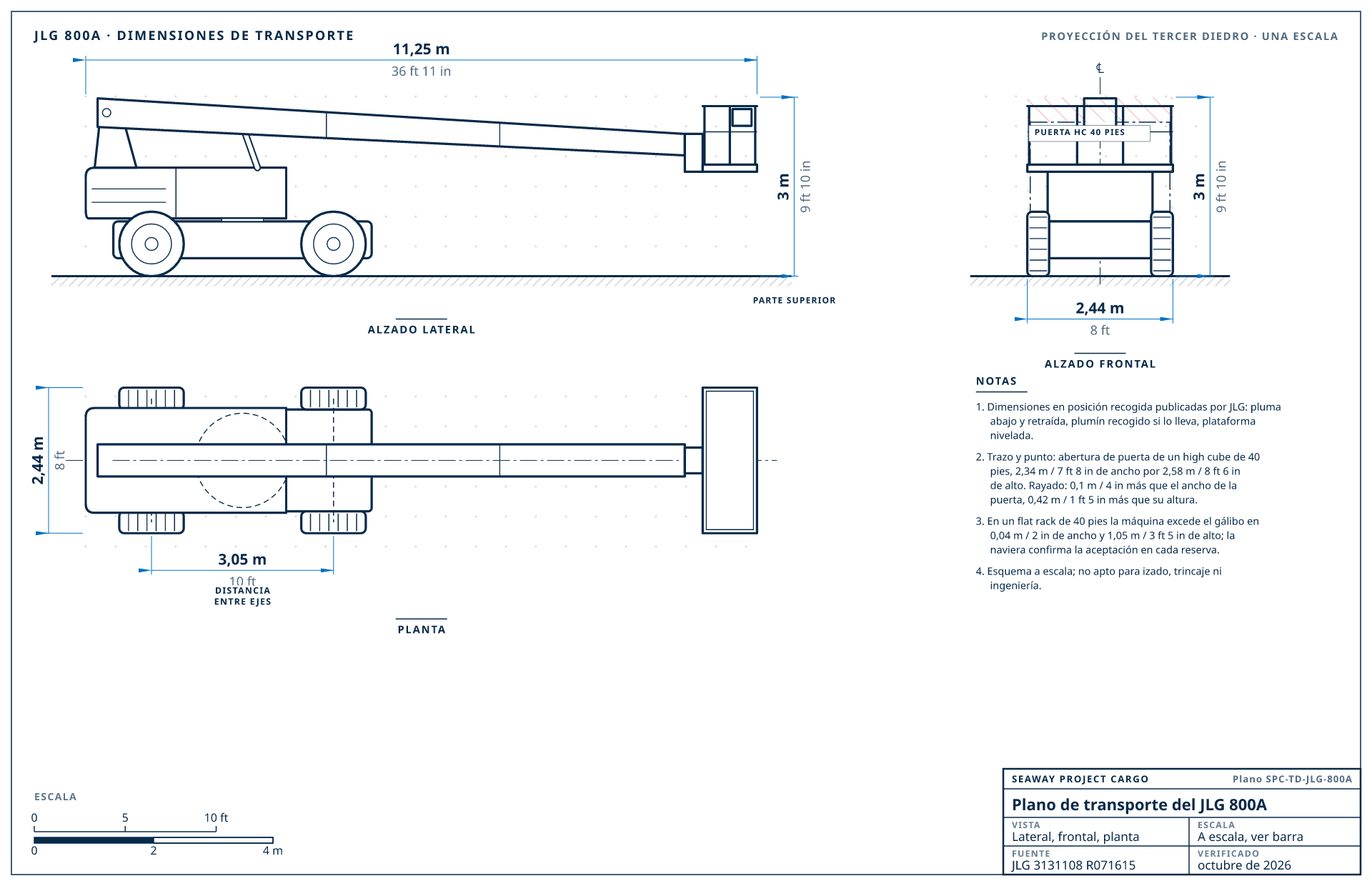 Plano de transporte del JLG 800A