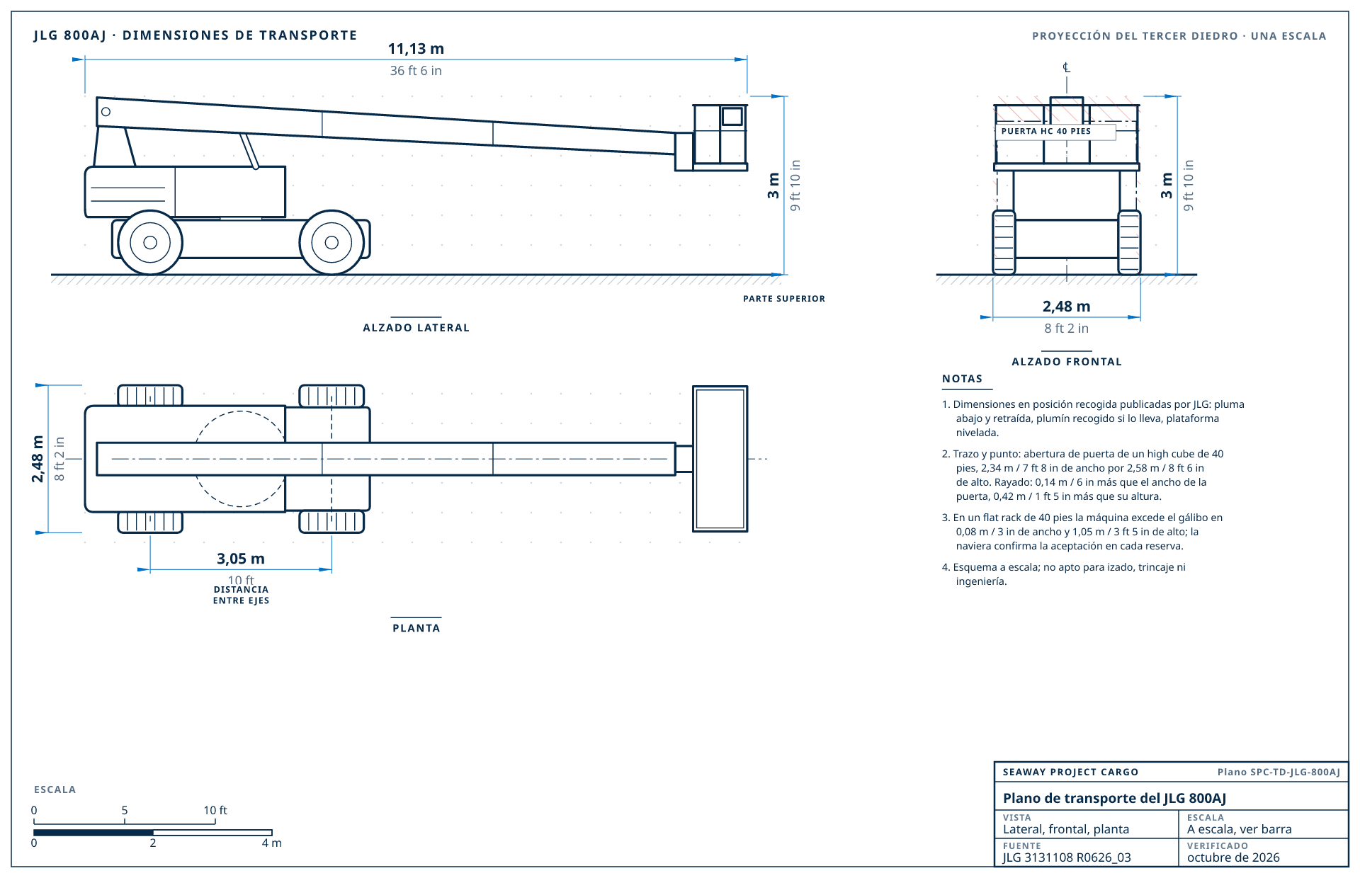 Plano de transporte del JLG 800AJ