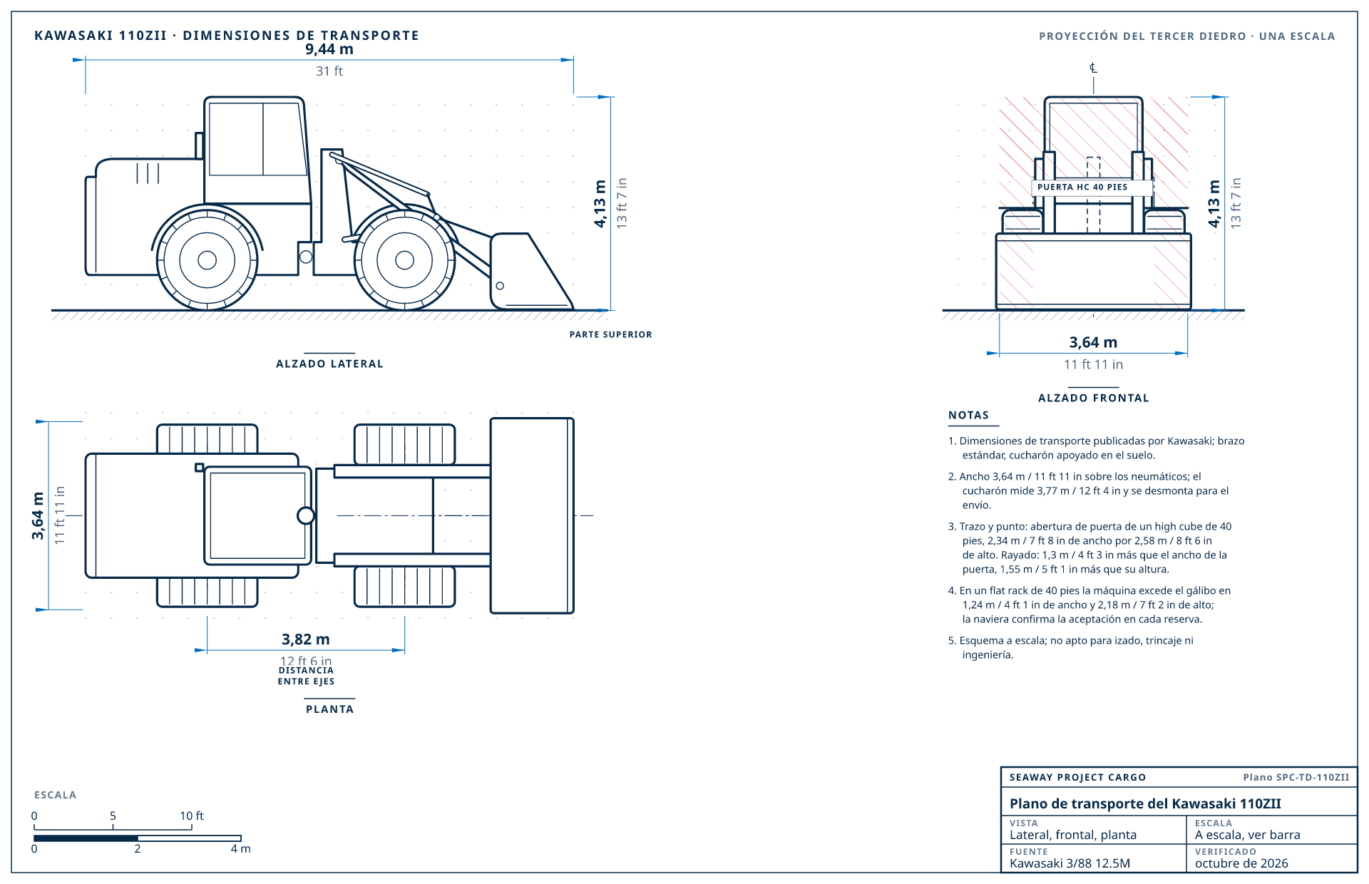 Plano de transporte del Kawasaki 110ZII