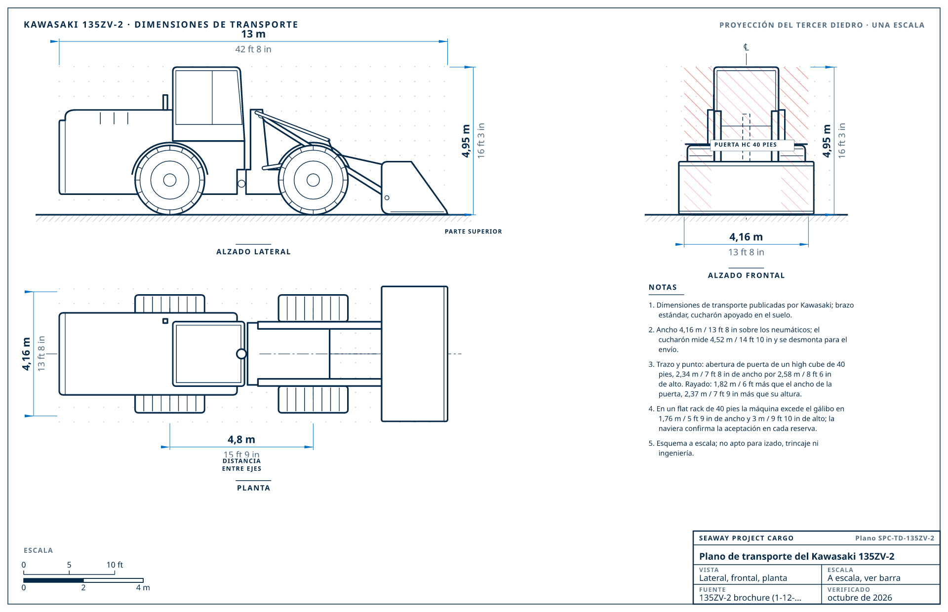 Plano de transporte del Kawasaki 135ZV-2