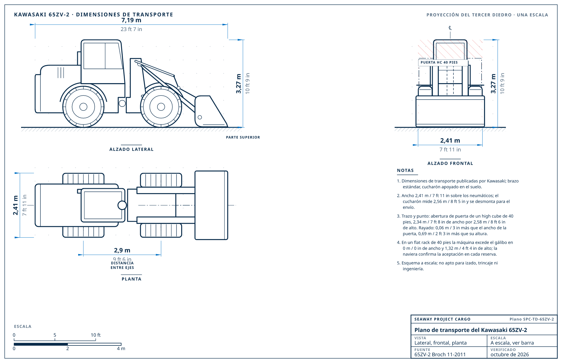Plano de transporte del Kawasaki 65ZV-2