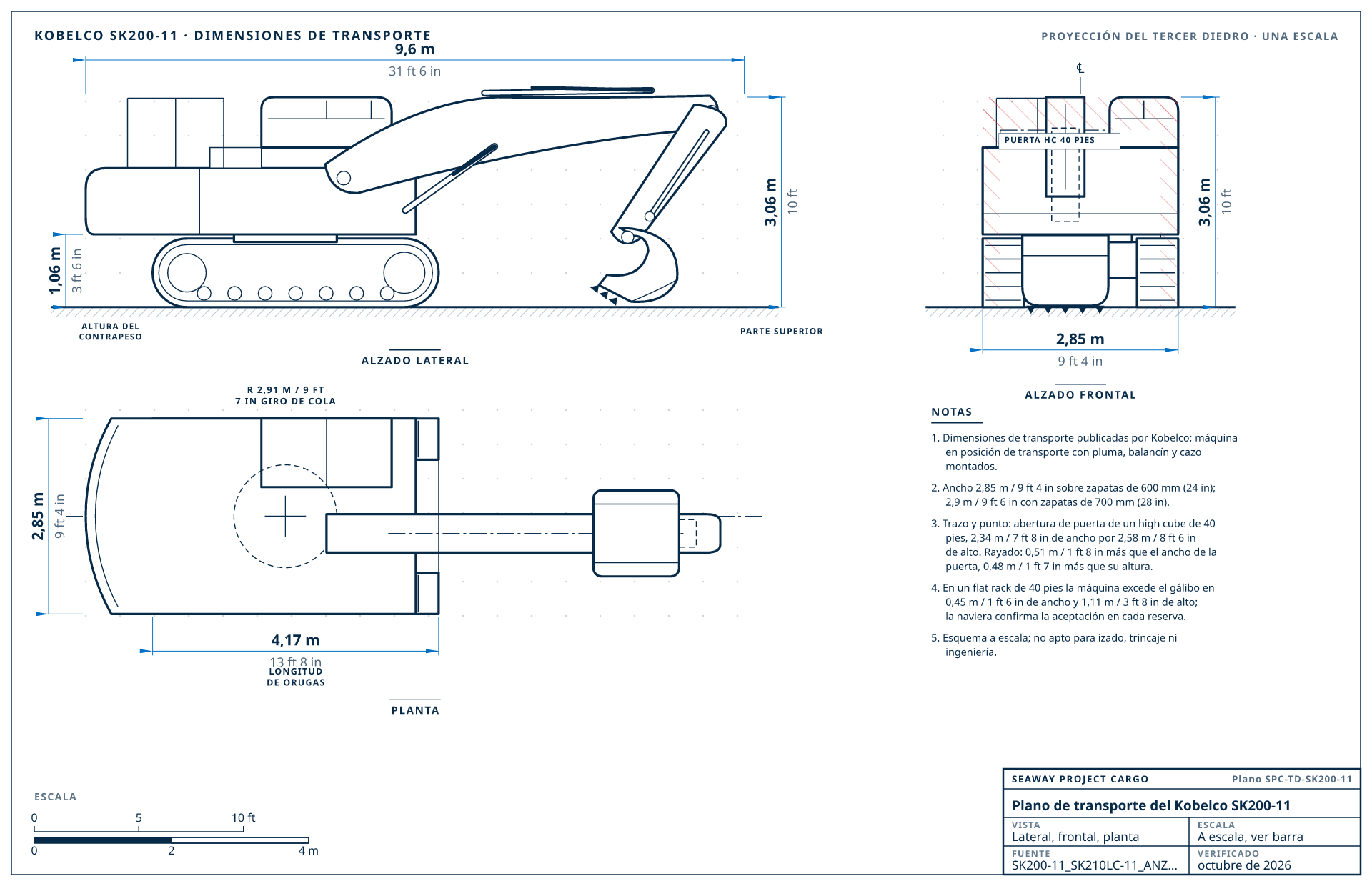 Plano de transporte del Kobelco SK200-11