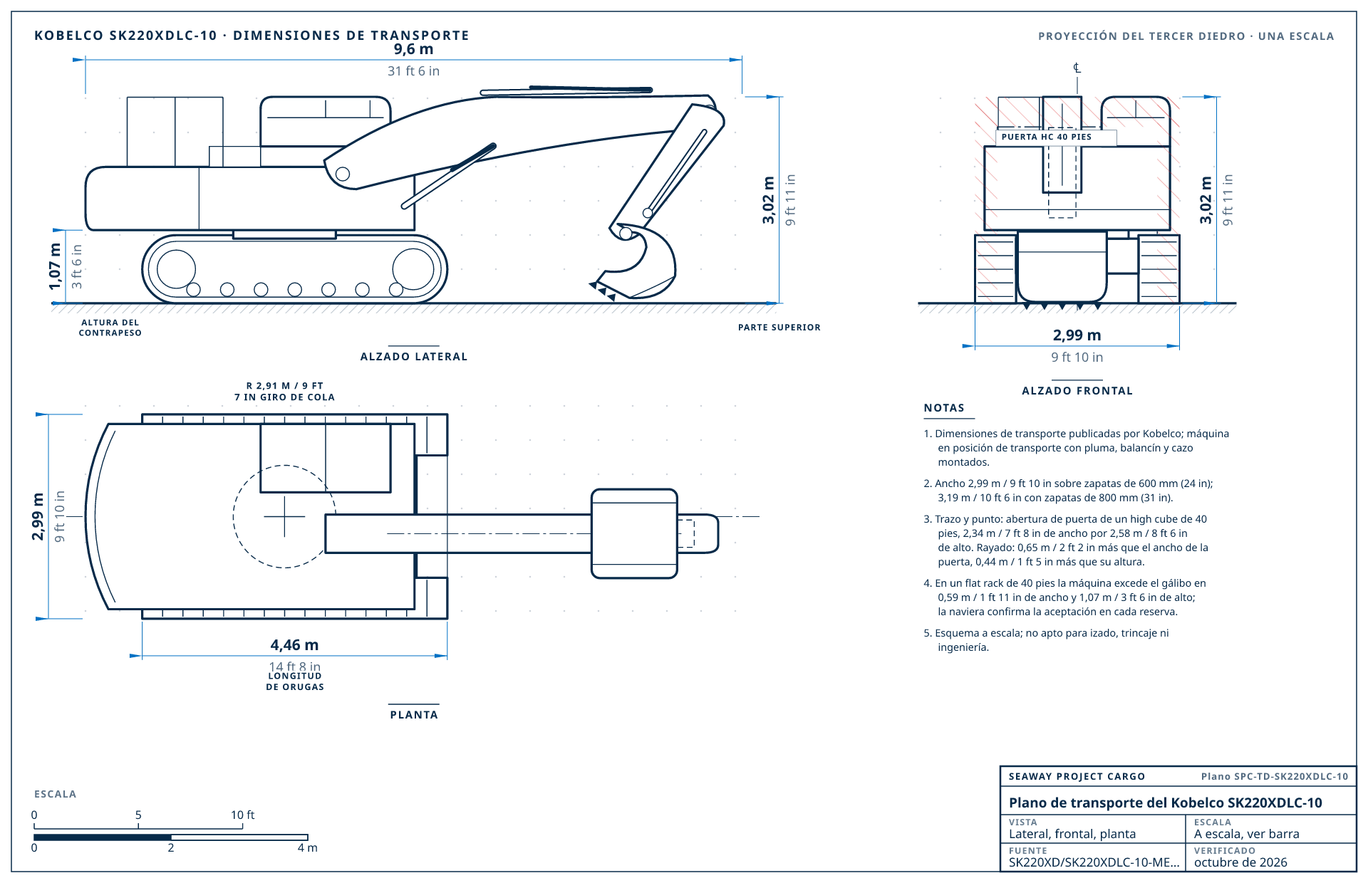Plano de transporte del Kobelco SK220XDLC-10