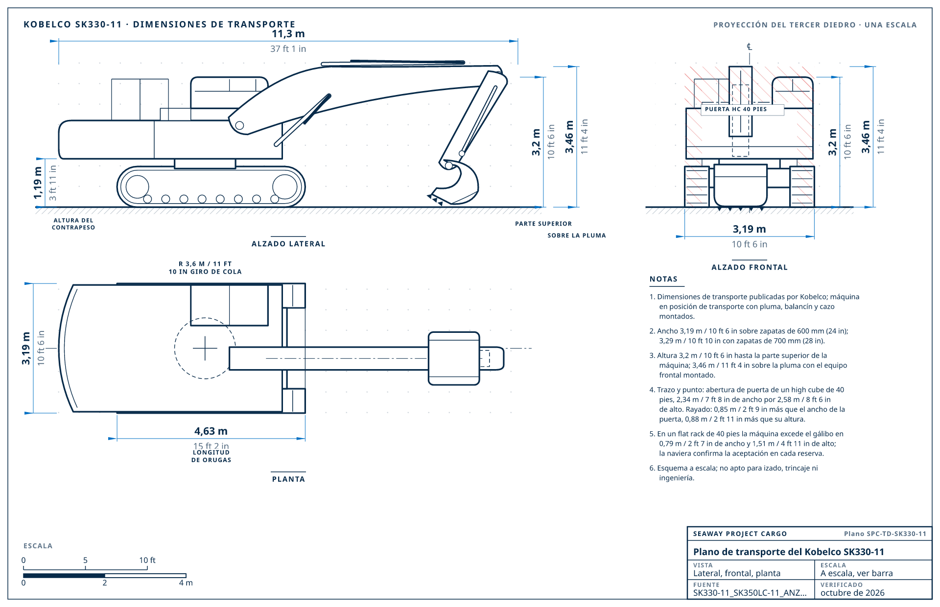 Plano de transporte del Kobelco SK330-11