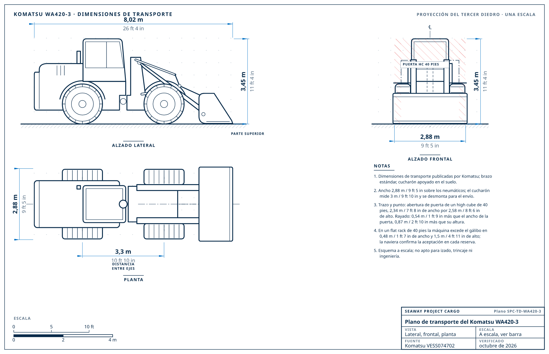 Plano de transporte del Komatsu WA420-3