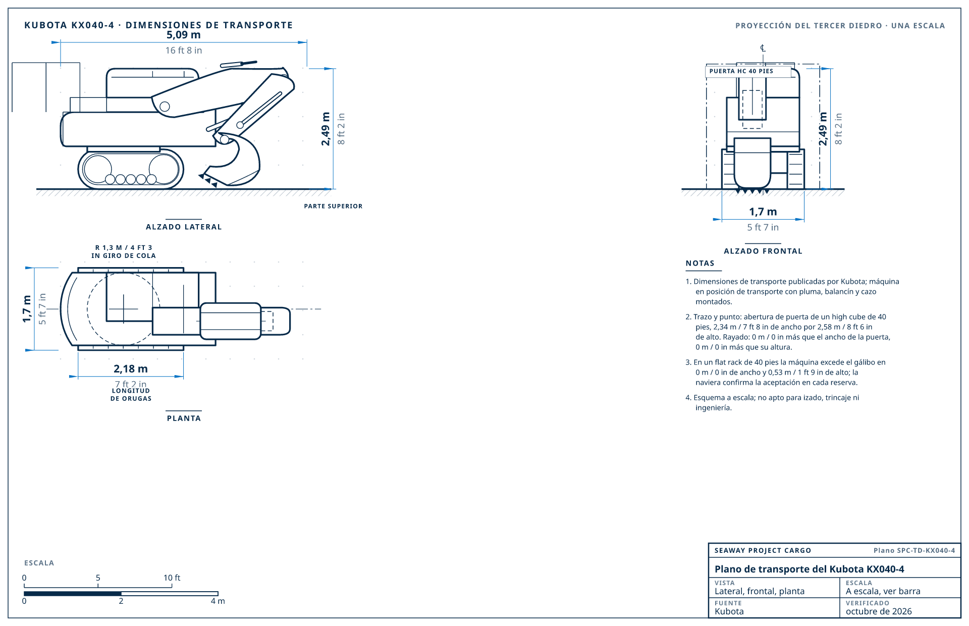 Plano de transporte del Kubota KX040-4