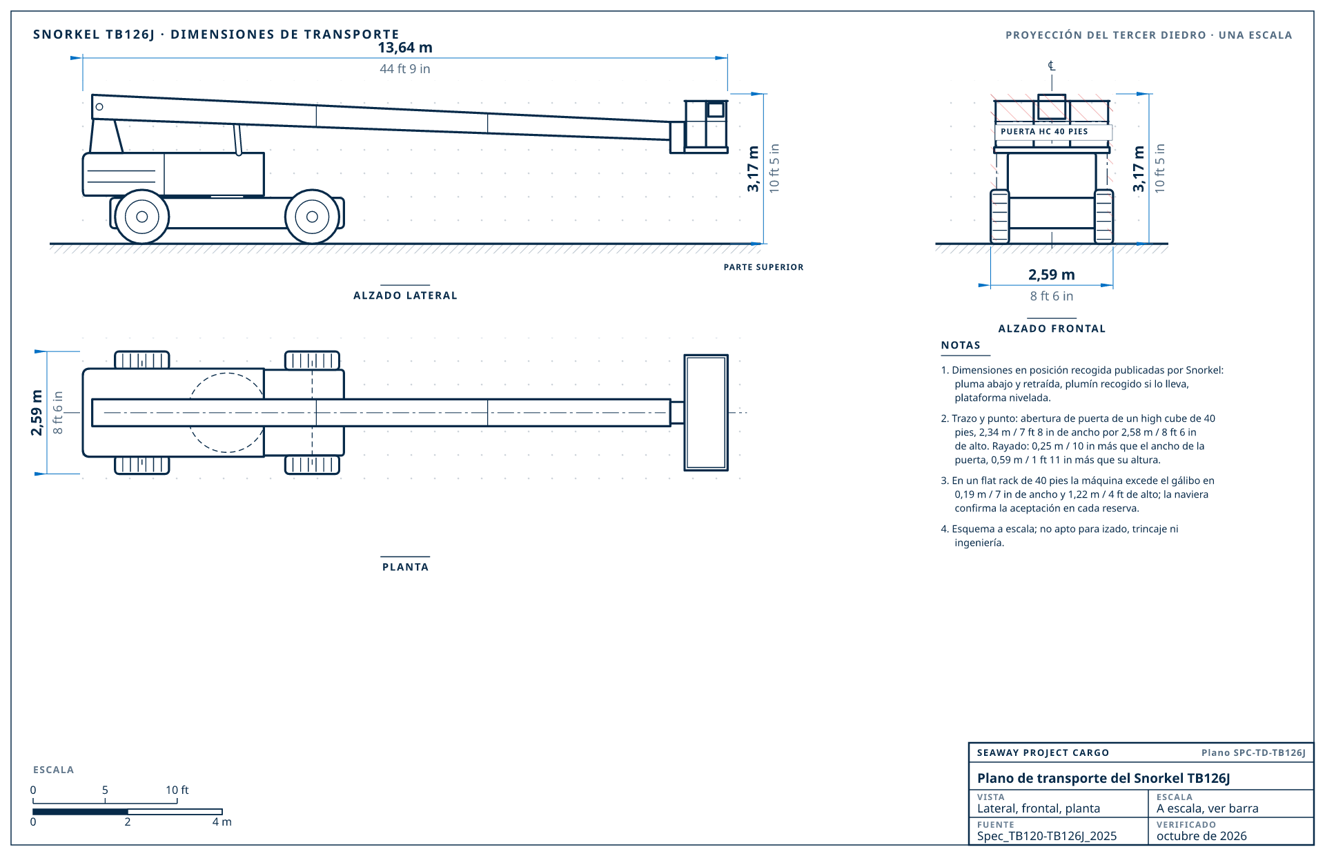 Plano de transporte del Snorkel TB126J