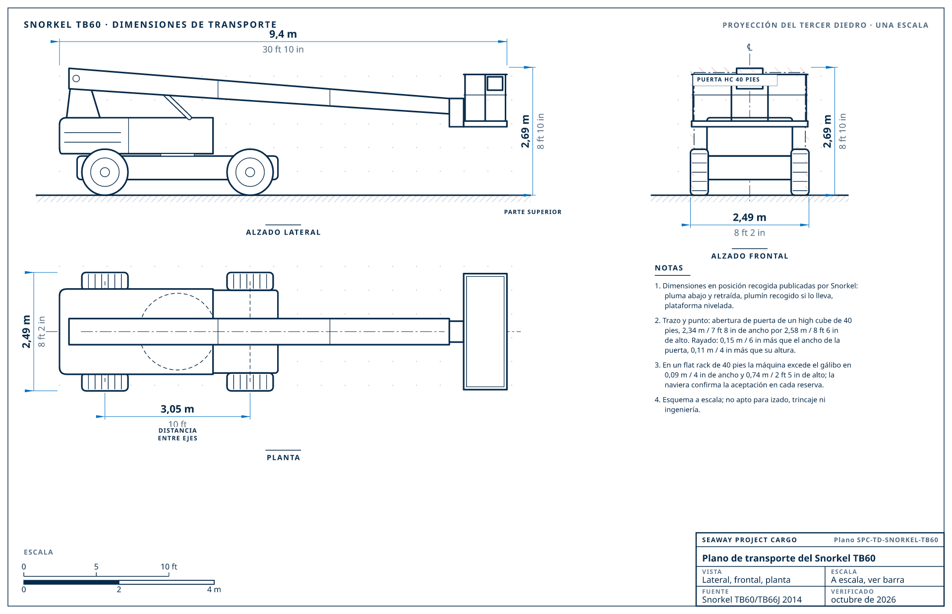 Plano de transporte del Snorkel TB60
