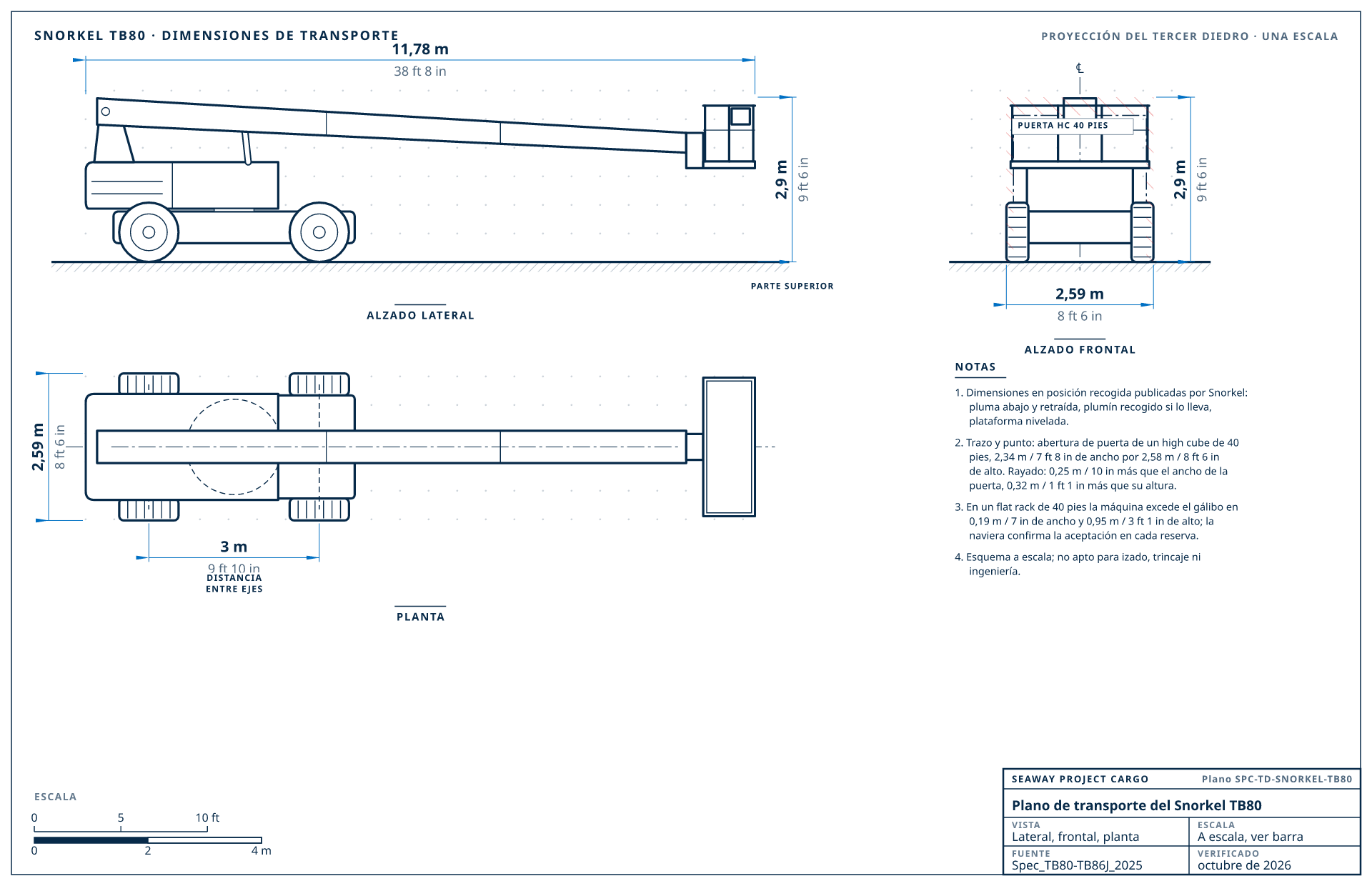 Plano de transporte del Snorkel TB80