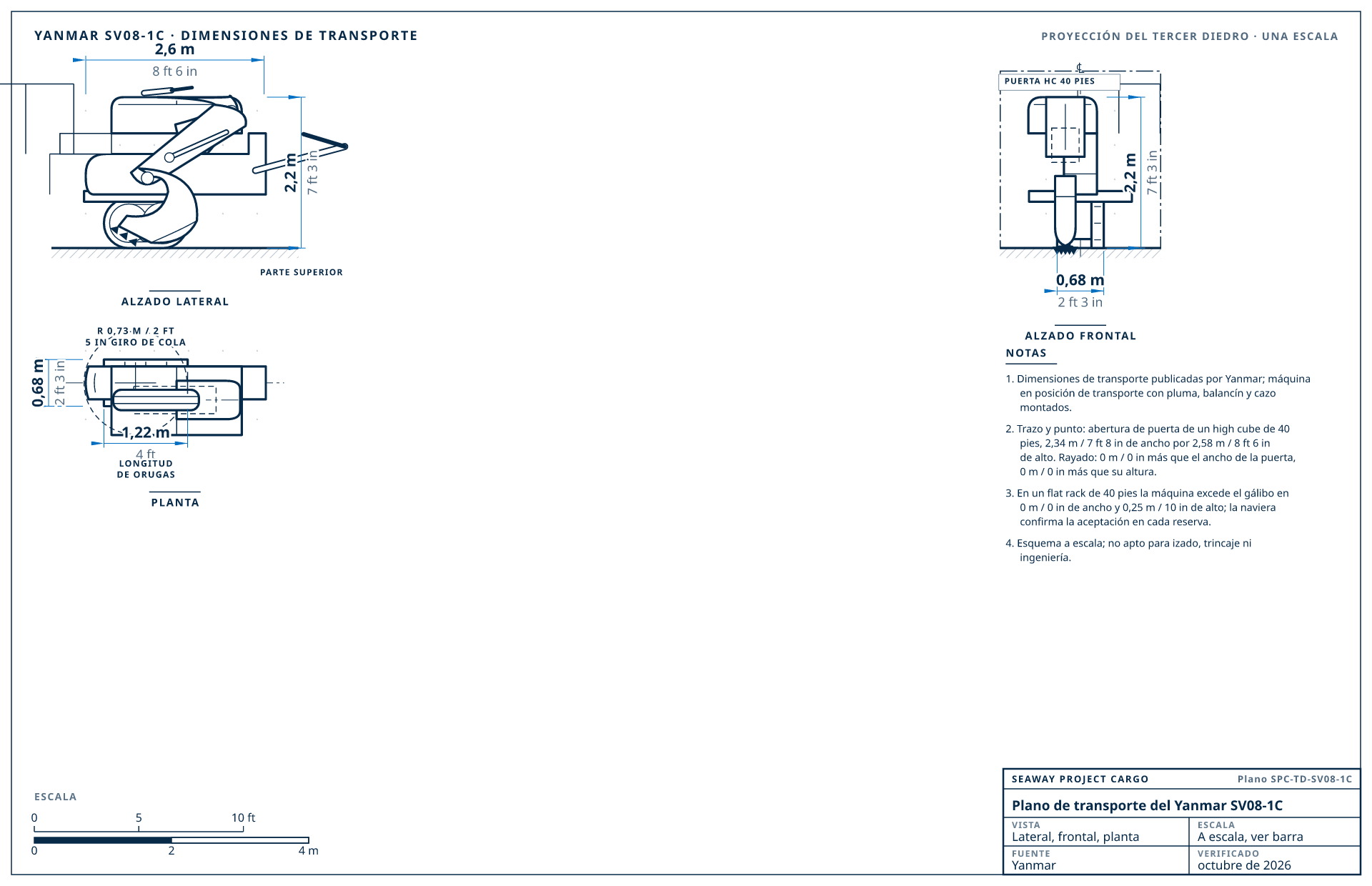 Plano de transporte del Yanmar SV08-1C