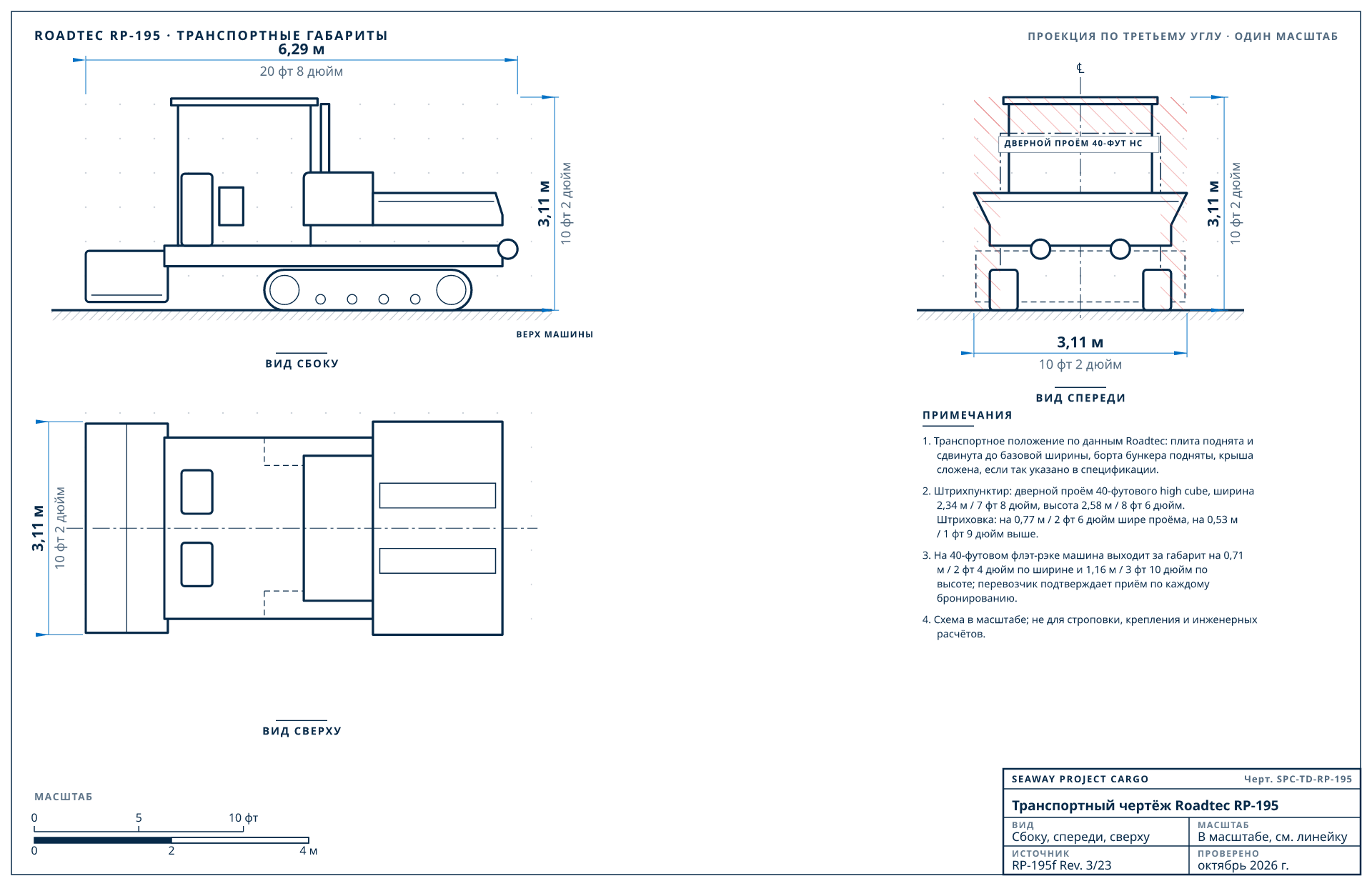 Транспортный чертёж Roadtec RP-195